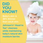 Johnson's Head-To-Toe Gentle Baby Body Wash & Shampoo - Image 2
